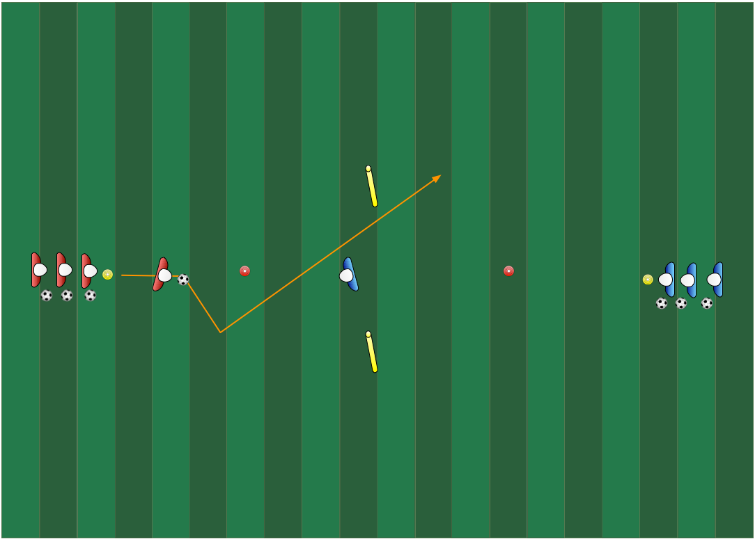 Center Goal field diagram