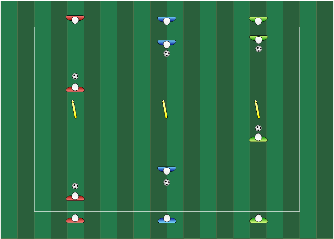 Dribbling Relays field diagram